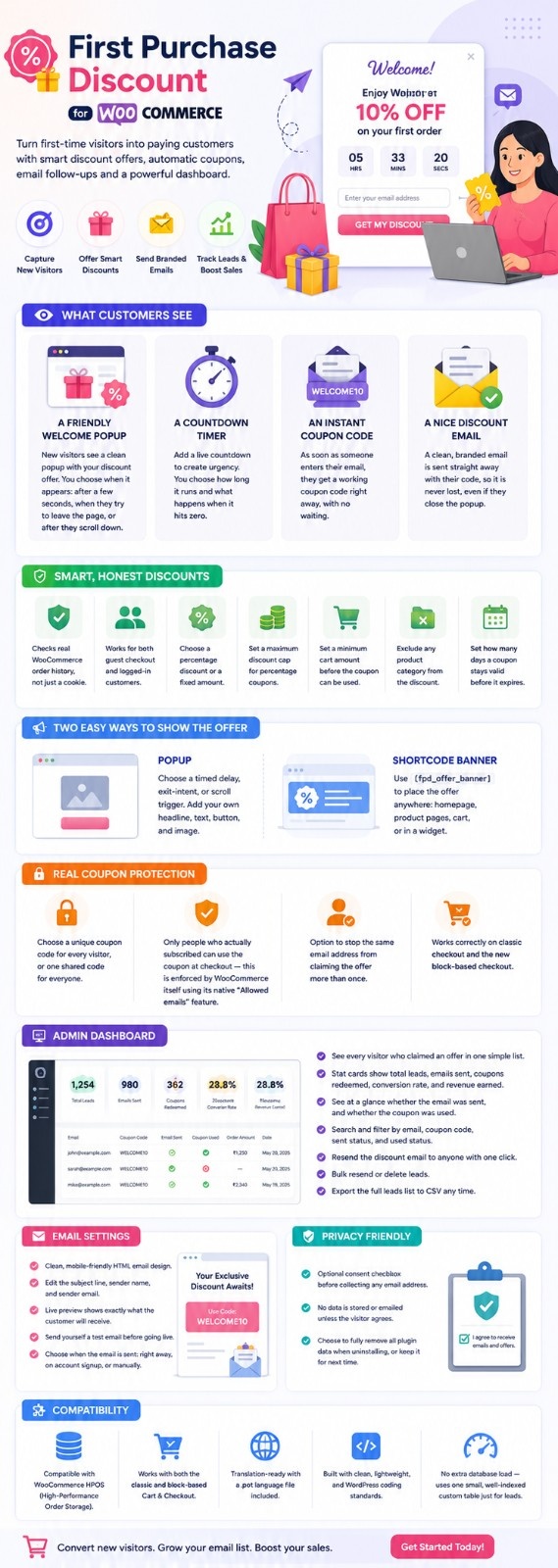First Purchase Discount for WooCommerce
