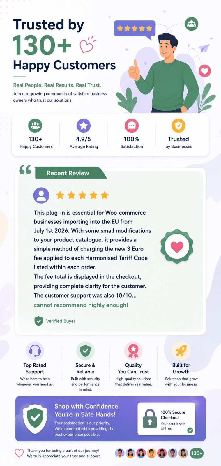 Happy customers