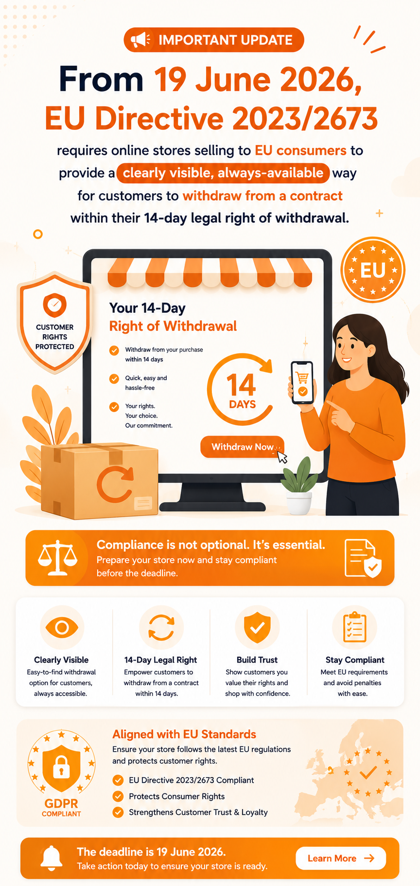 EU Withdrawal Contract Requests for WooCommerce